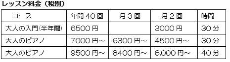 札幌の音楽教室 ライズミュージックスクール 大人のピアノ教室